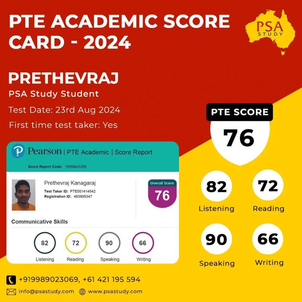 PTE Academic Score Card 2024 – PSA Study student Prethevraj achieves an overall score of 76 with Listening 82, Reading 72, Speaking 90, and Writing 66.