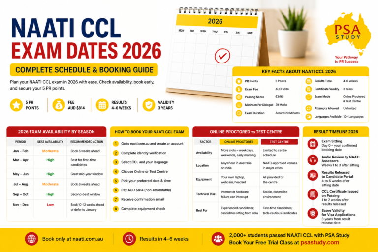 NAATI CCL exam dates 2026 -booking and schedule guide