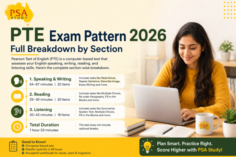 pte exam pattern
