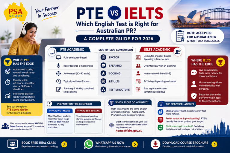 pte vs ielts