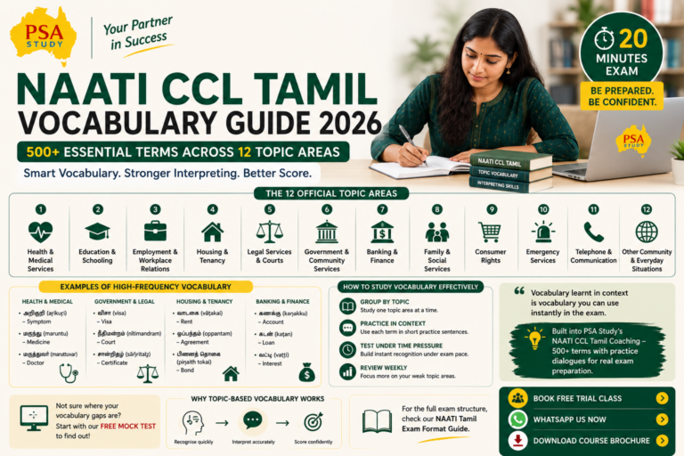naati tamil vocabulary